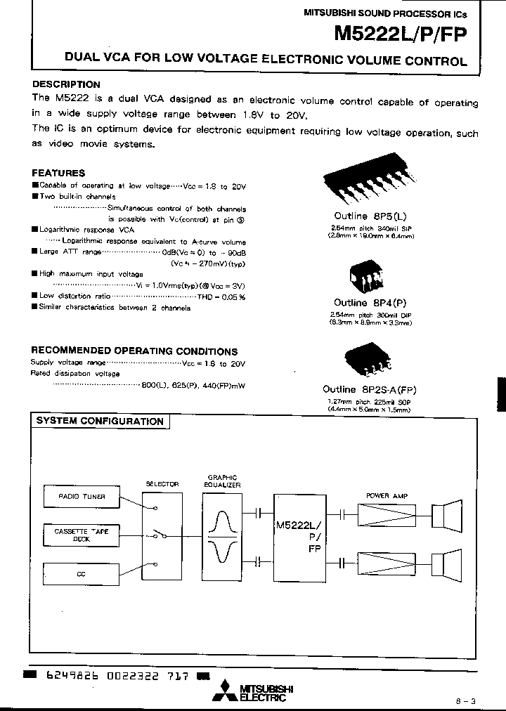 M5222_2094876.PDF Datasheet