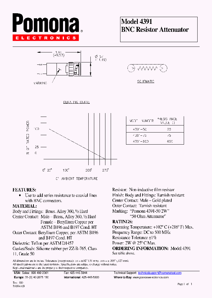 4391_2094575.PDF Datasheet