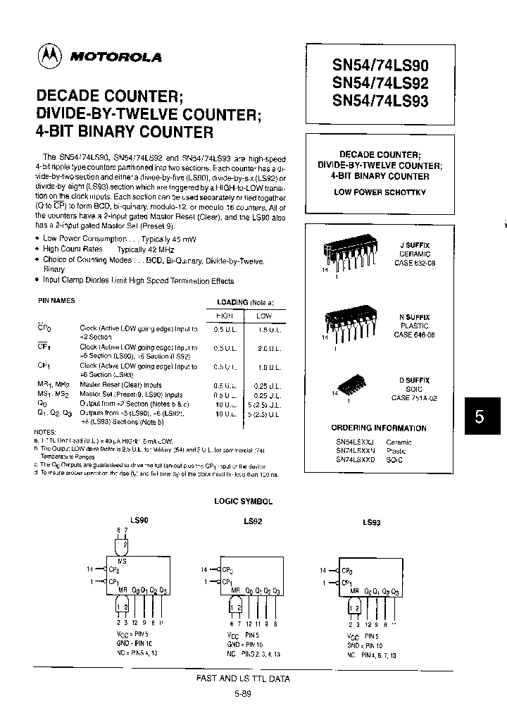 SN74LS90NDS_2094960.PDF Datasheet