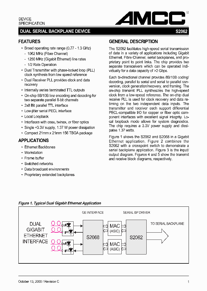 S2062_2098298.PDF Datasheet