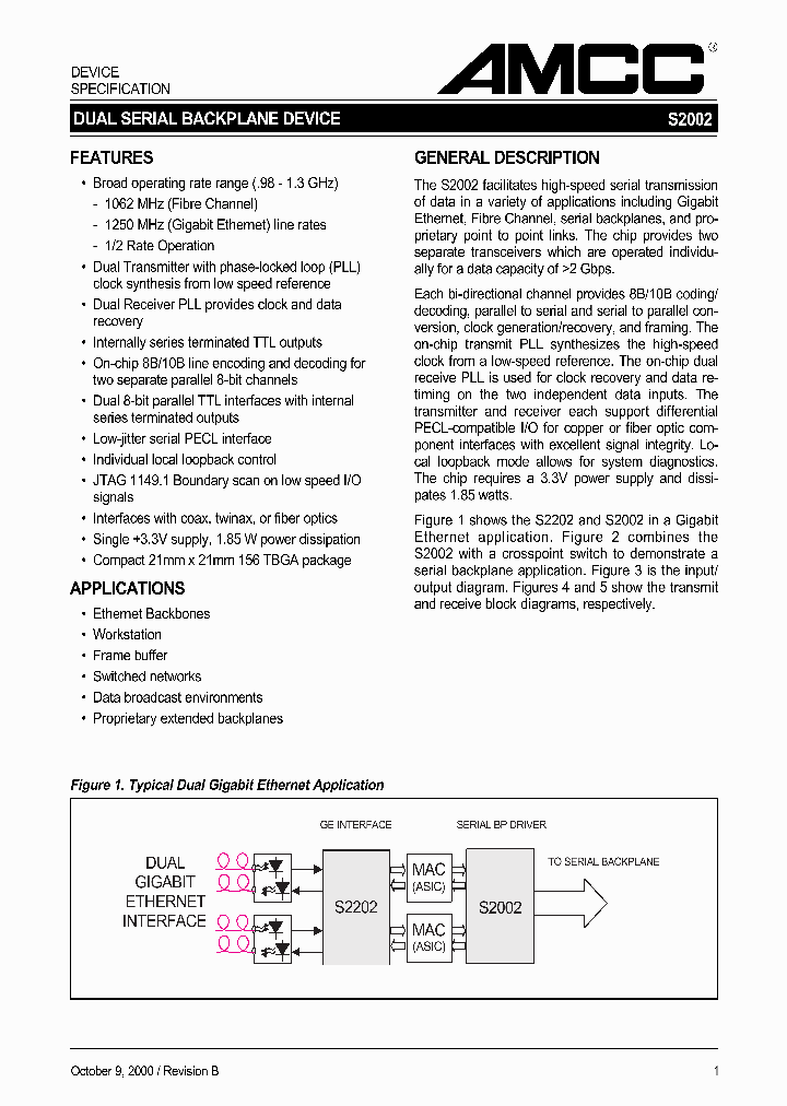 S2002_2098295.PDF Datasheet