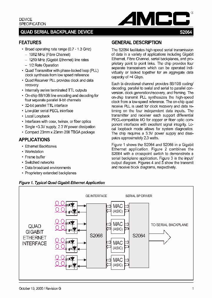 S2064_2098299.PDF Datasheet