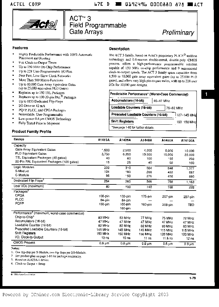 A1440ASTDPQ175C_2100539.PDF Datasheet