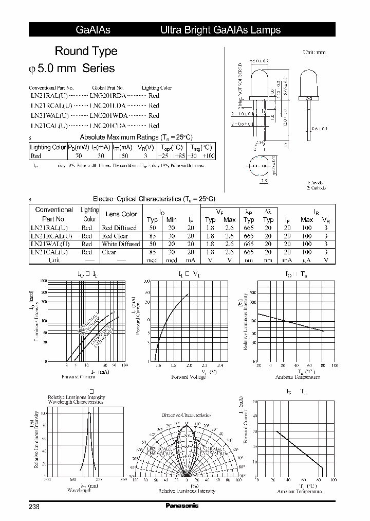 LN21CALULNG201CDA_2101832.PDF Datasheet