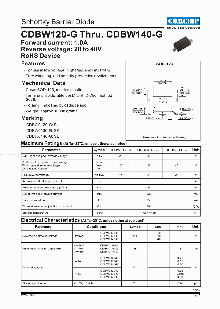 CDBW130-G_2099670.PDF Datasheet