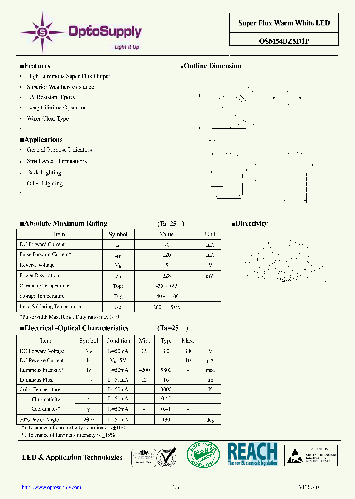 OSM54DZ5D1P_2105064.PDF Datasheet