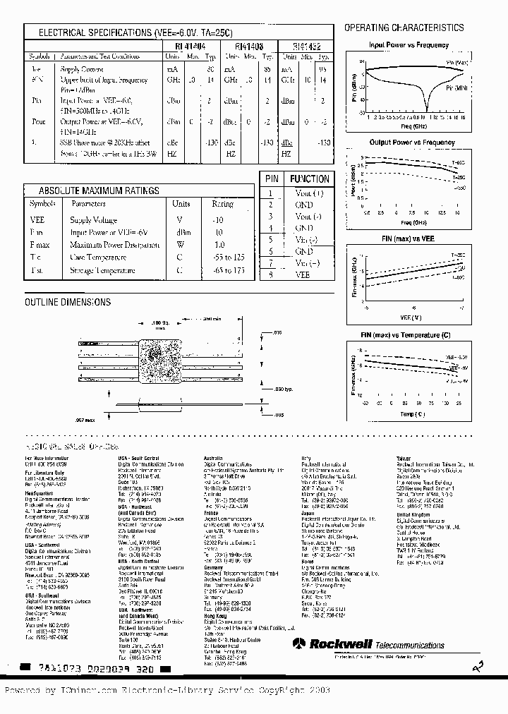 RI41408_2106184.PDF Datasheet