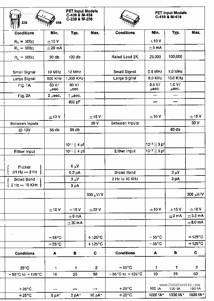 C238A_2111852.PDF Datasheet