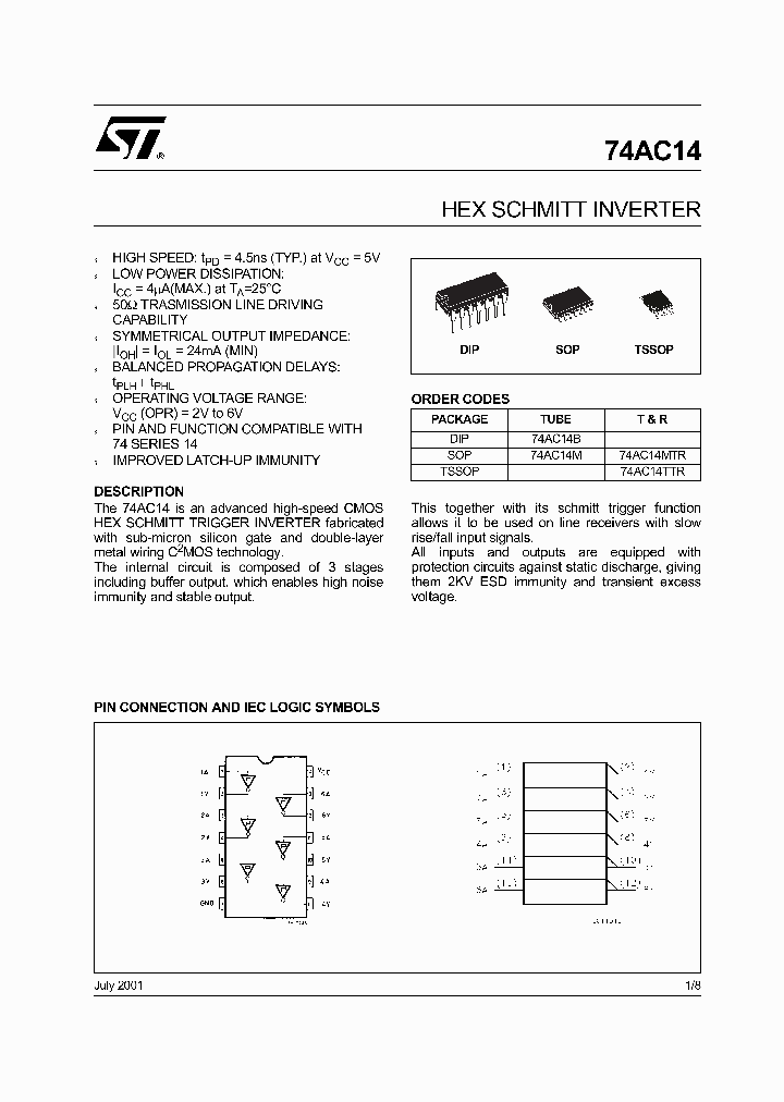 74AC14_2126830.PDF Datasheet
