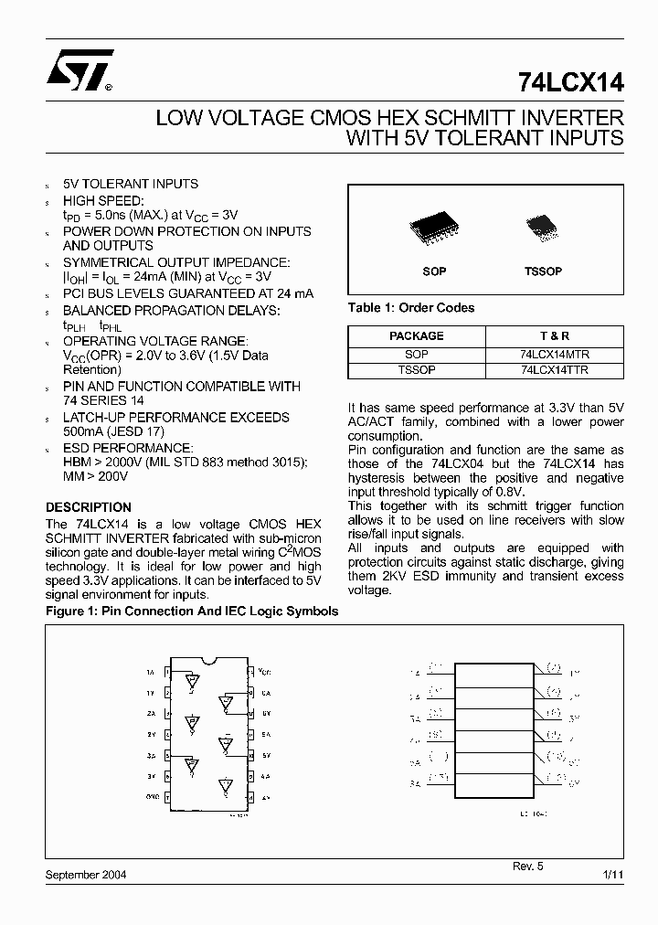 74LCX14_2126845.PDF Datasheet