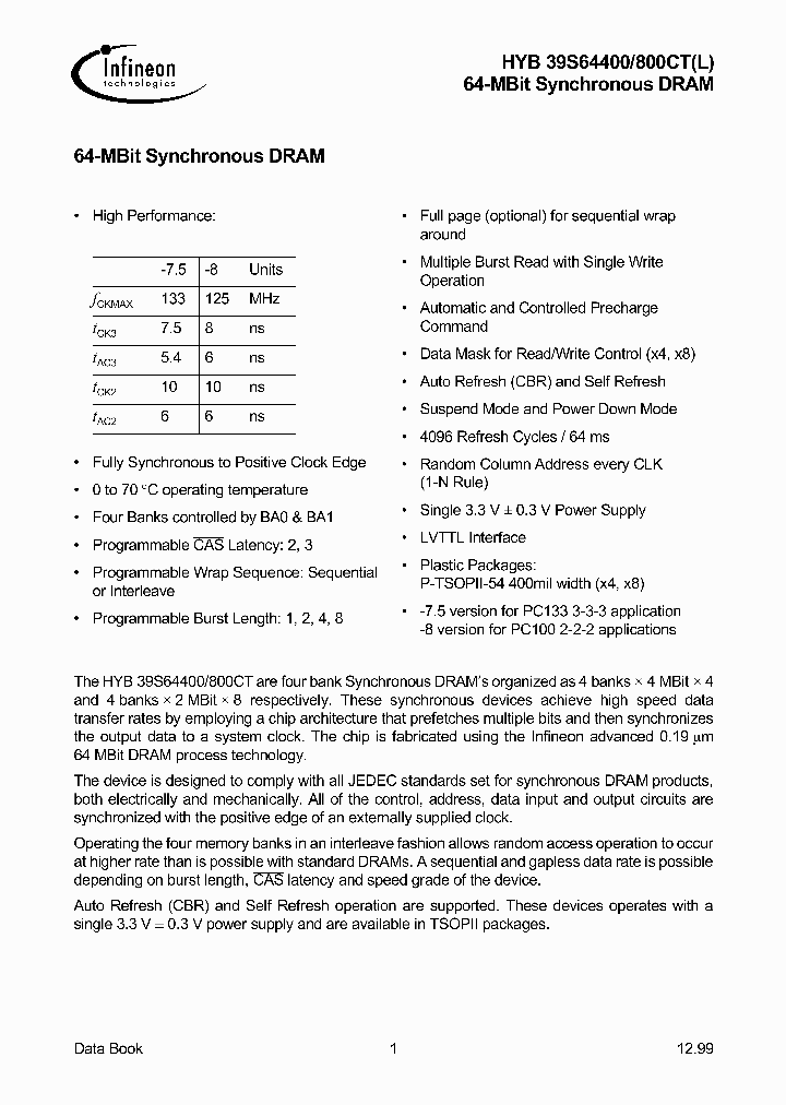 HYB39S64400CT-75_2127122.PDF Datasheet