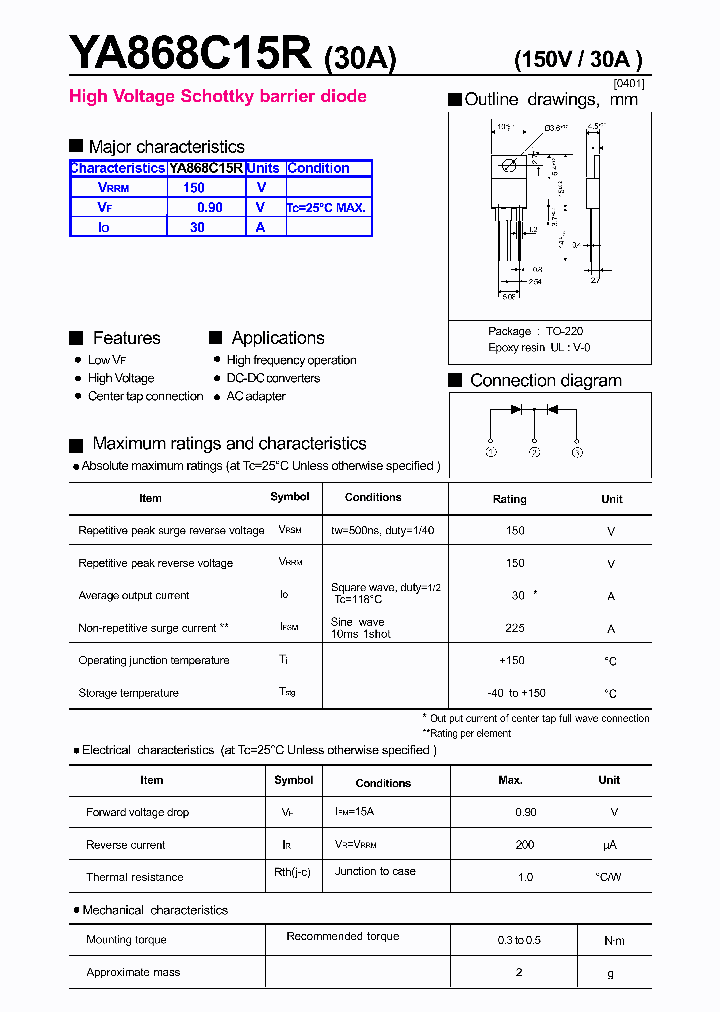 YA868C15R_2138361.PDF Datasheet
