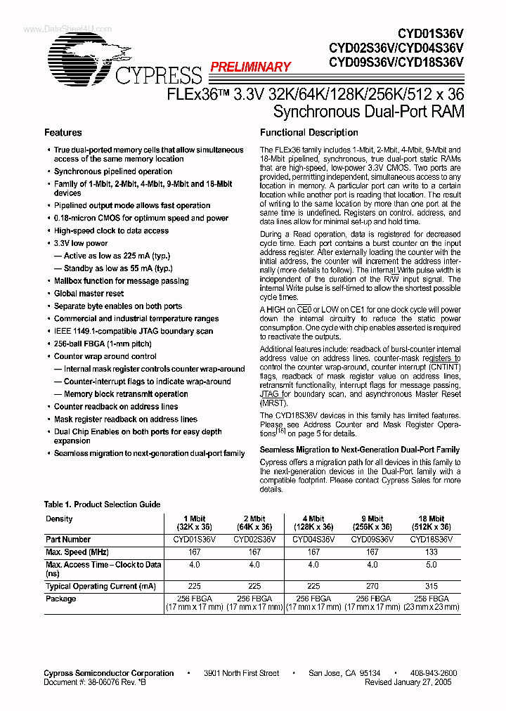 CYD02S36V_2142277.PDF Datasheet