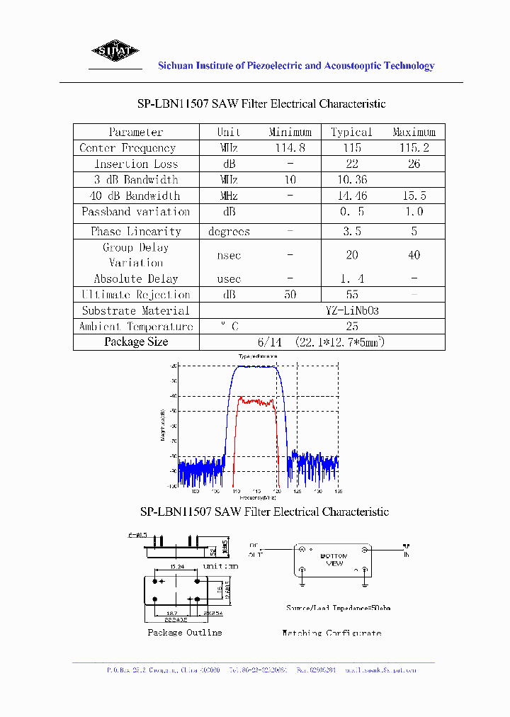 LBN11507_2146255.PDF Datasheet