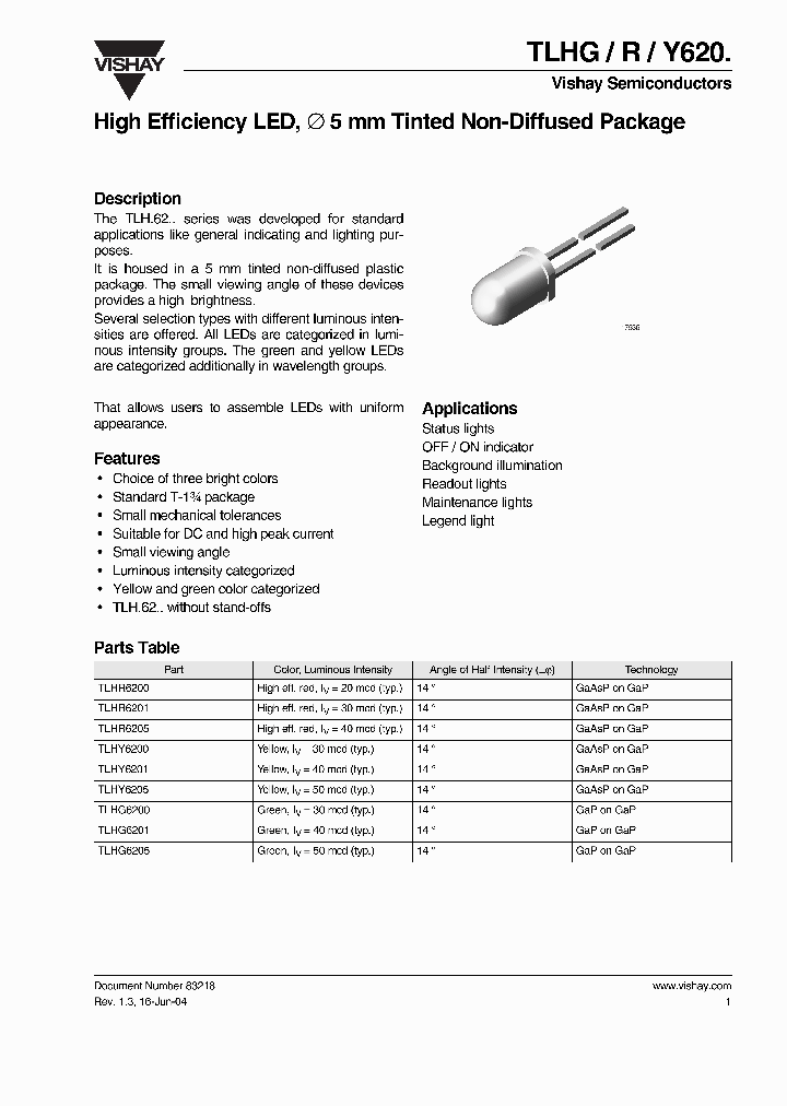 TLH62_2155457.PDF Datasheet