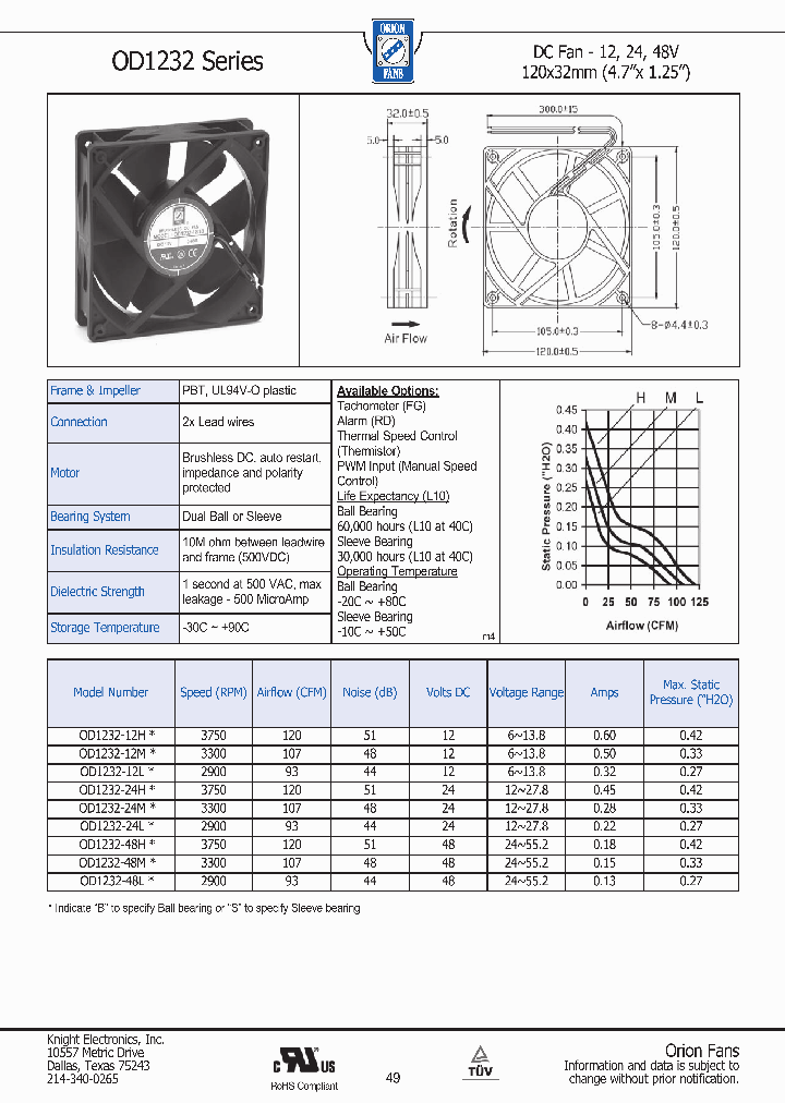 OD1232-48M_2163377.PDF Datasheet