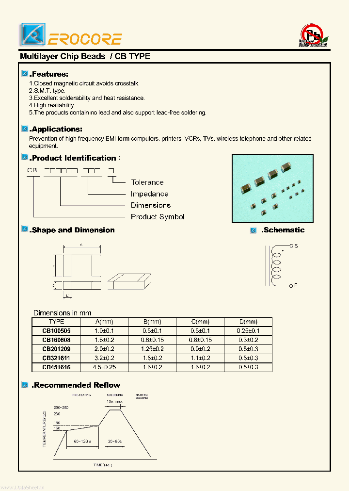 CB321611_2175859.PDF Datasheet
