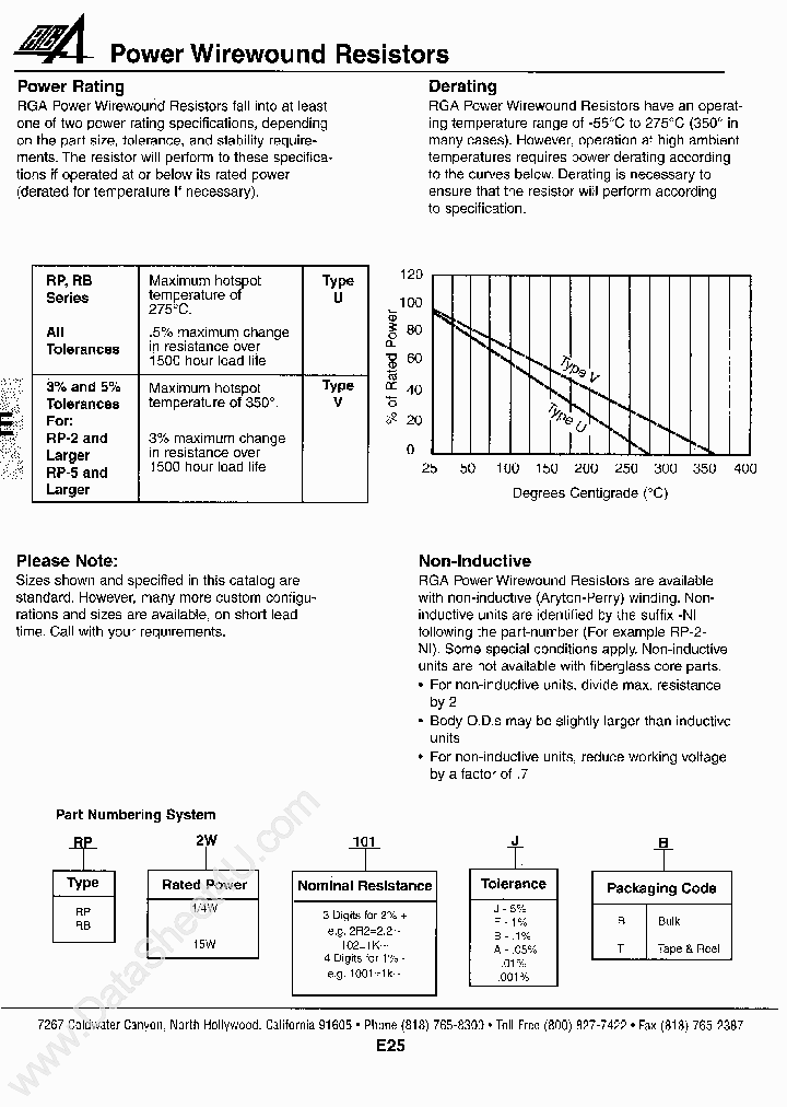 RP2AXXXXX_2175861.PDF Datasheet