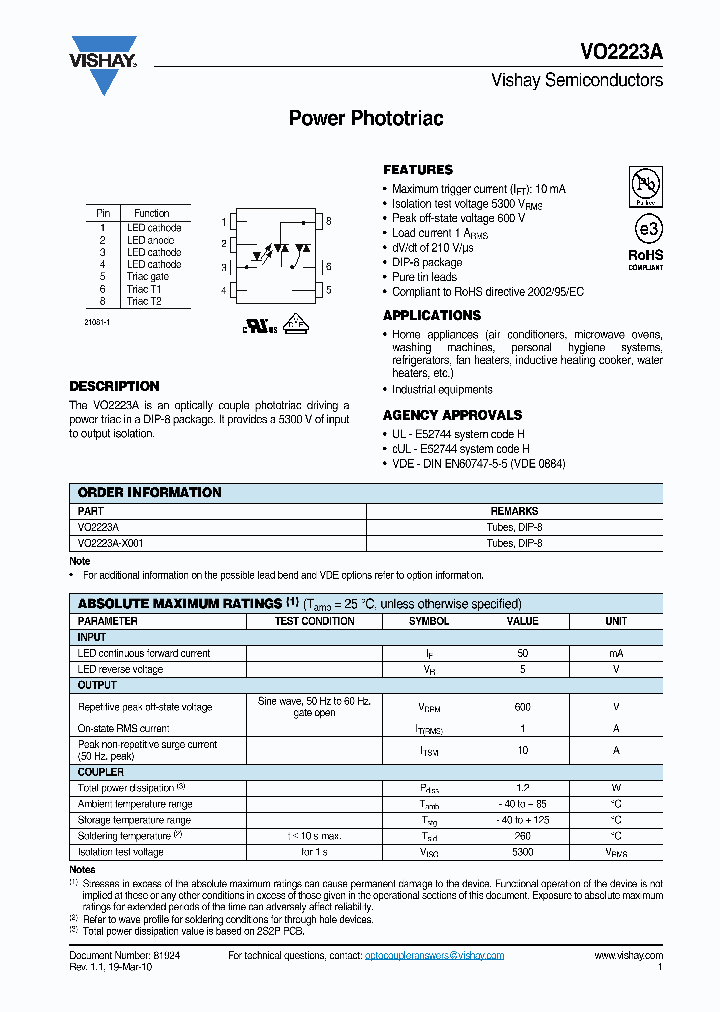 VO2223A-X001_2186215.PDF Datasheet