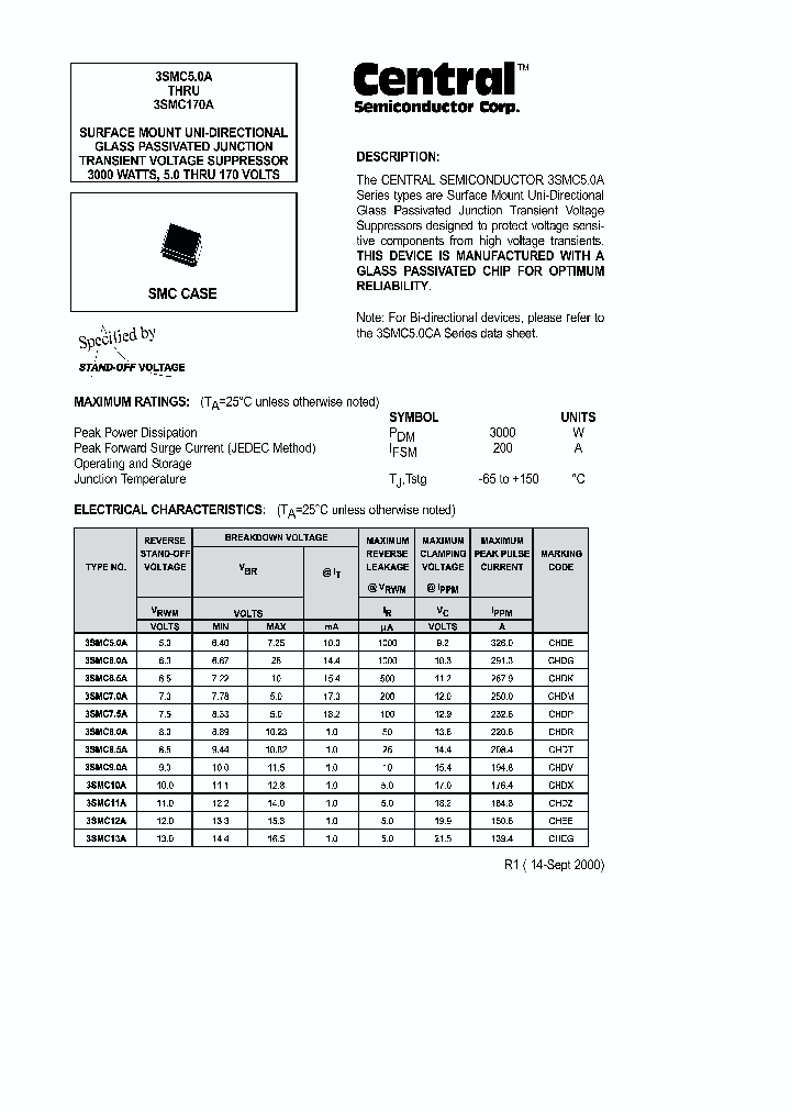 3SMC65A_2201713.PDF Datasheet