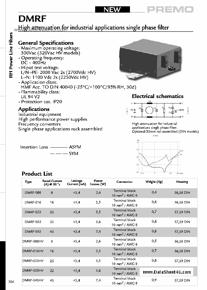 DMRF-XXX_2202319.PDF Datasheet