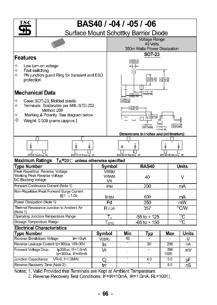 BAS40-50_2207784.PDF Datasheet