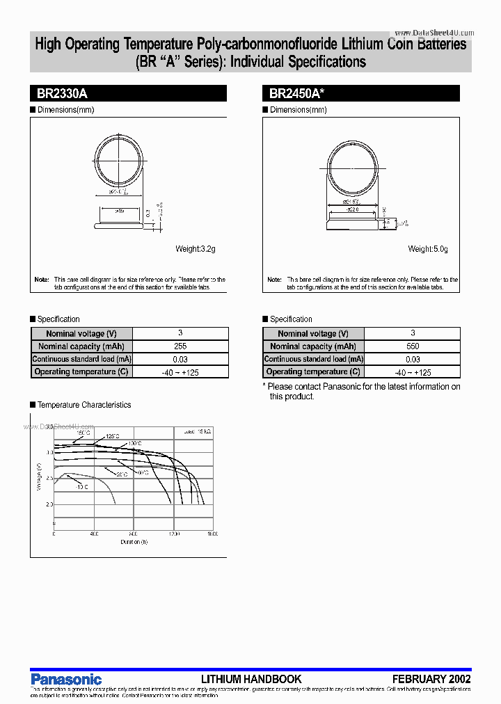 BR2450A_2212274.PDF Datasheet