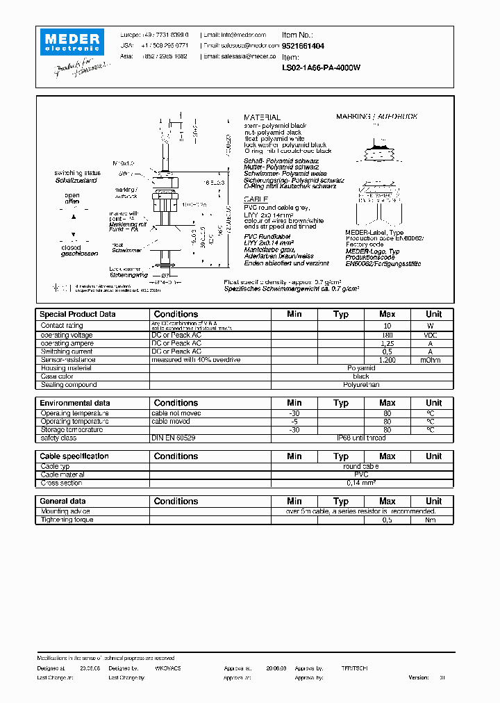 LS02-1A66-PA-4000W_2224695.PDF Datasheet