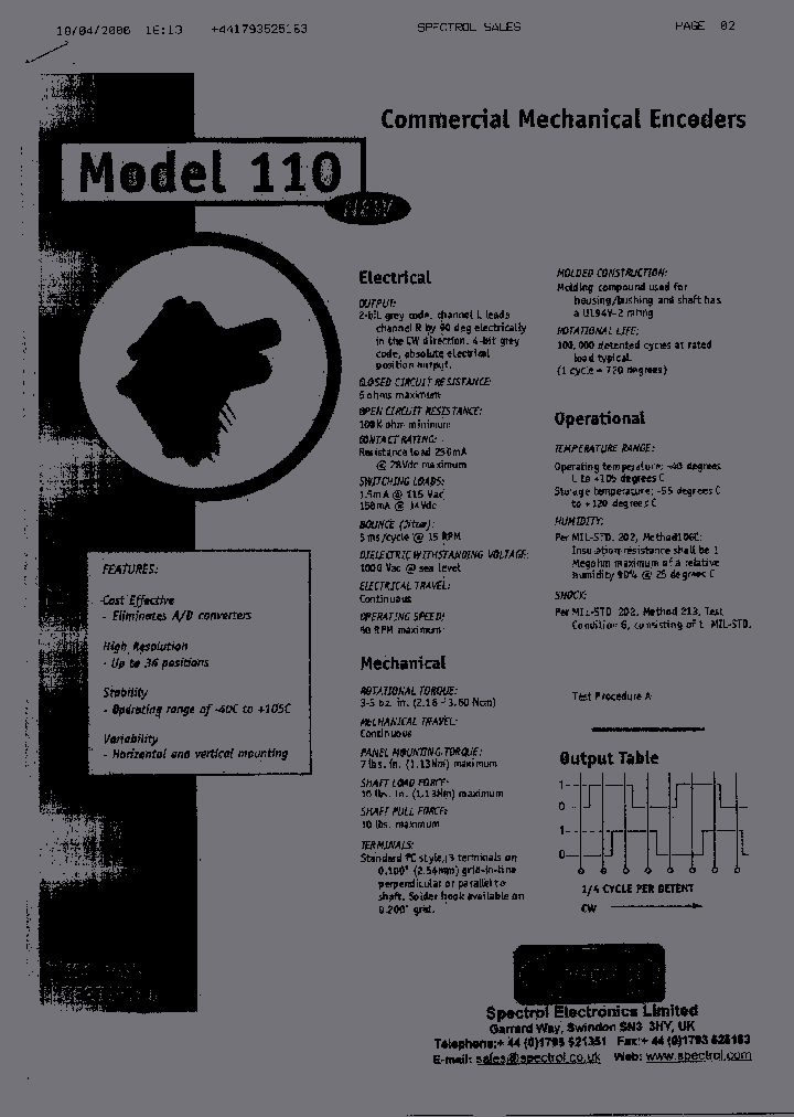 110E1A48F416PC_2225215.PDF Datasheet