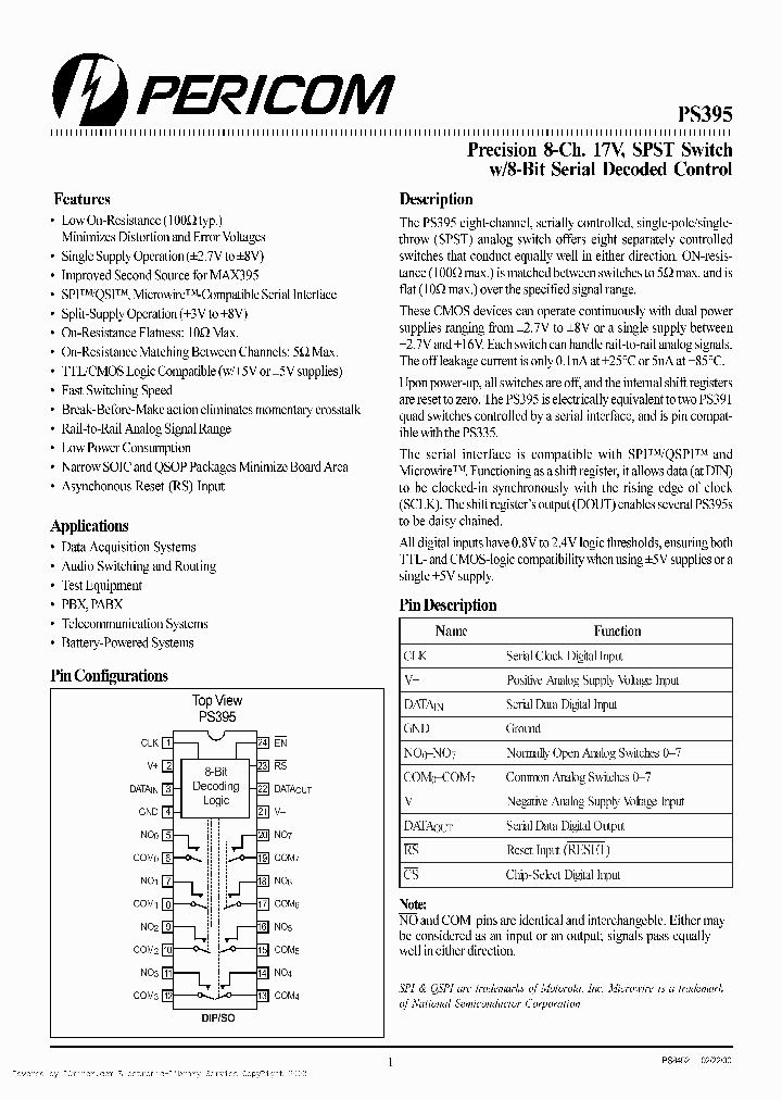 PS395ENG_2230139.PDF Datasheet
