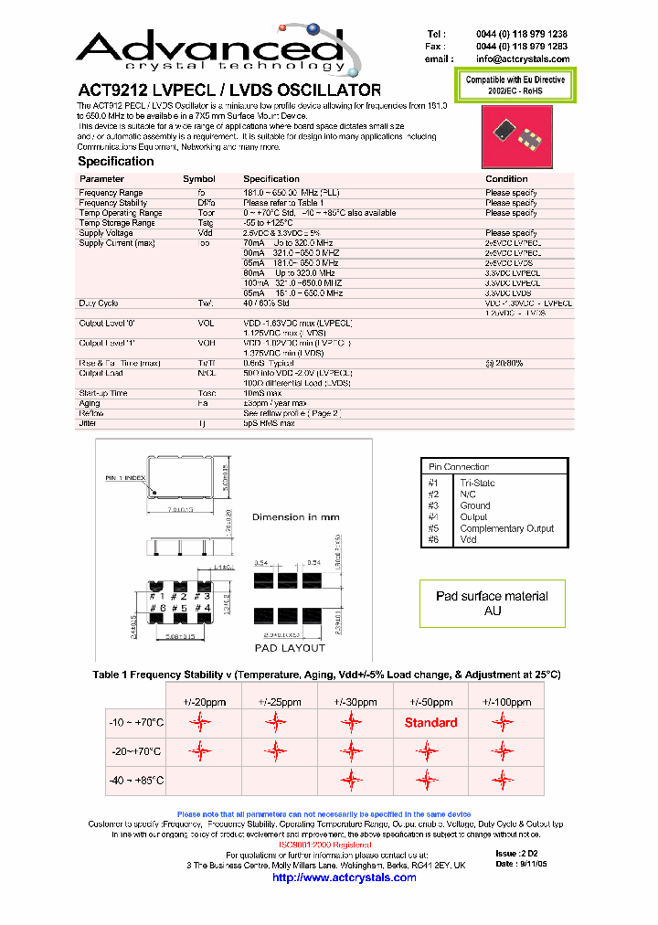 ACT9212_2231278.PDF Datasheet