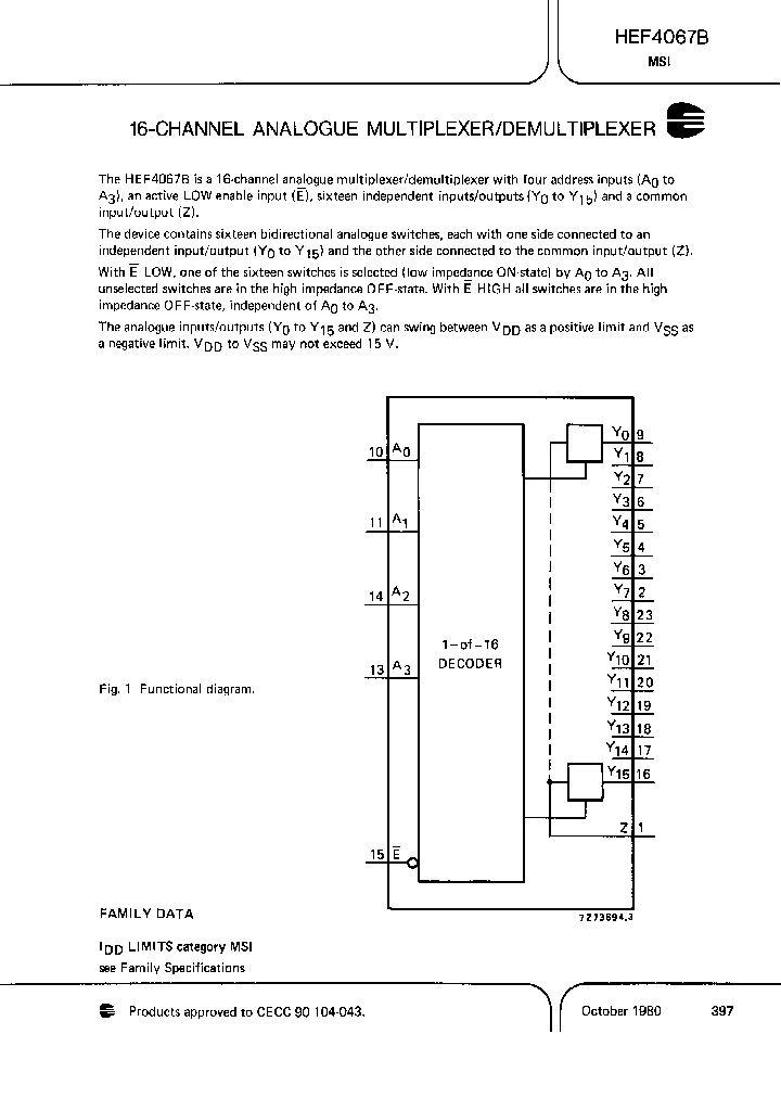 HEF4067BTD-T_2232335.PDF Datasheet