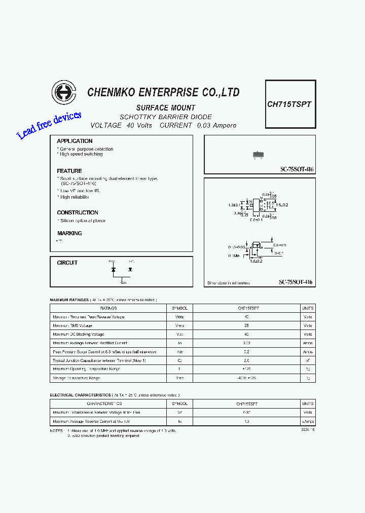 CH715TSPT_2240589.PDF Datasheet