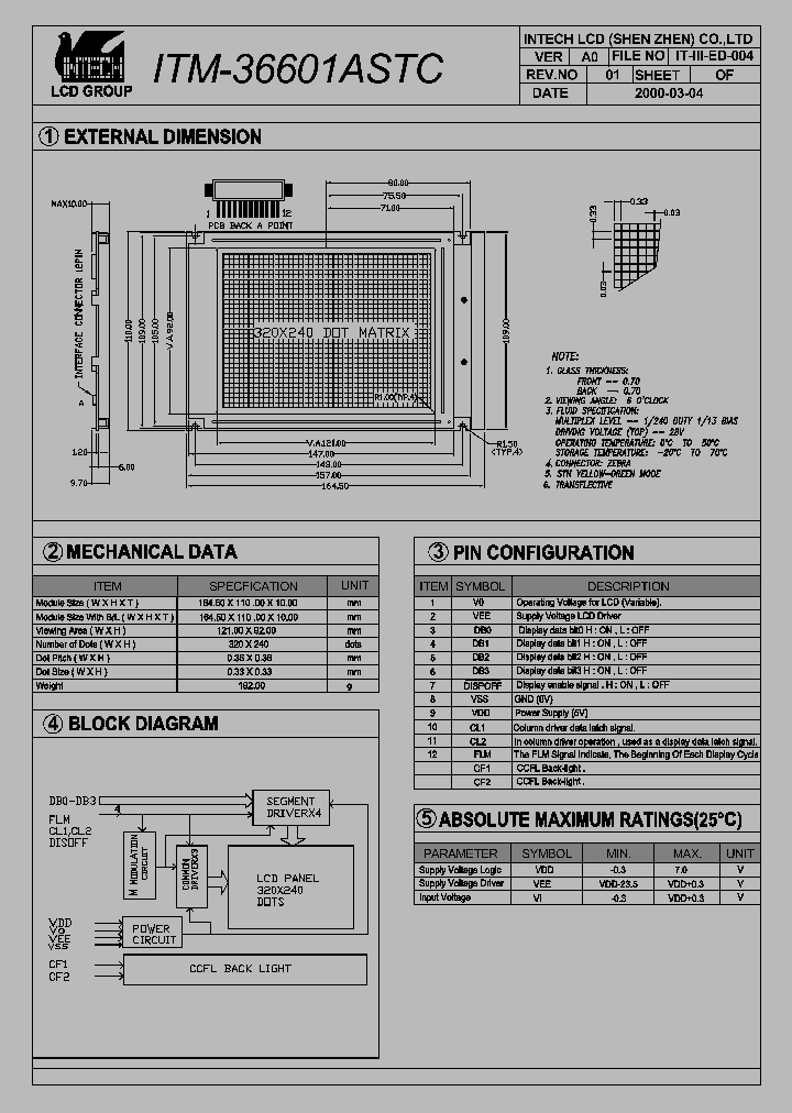ITM-36601ASTC_2243786.PDF Datasheet