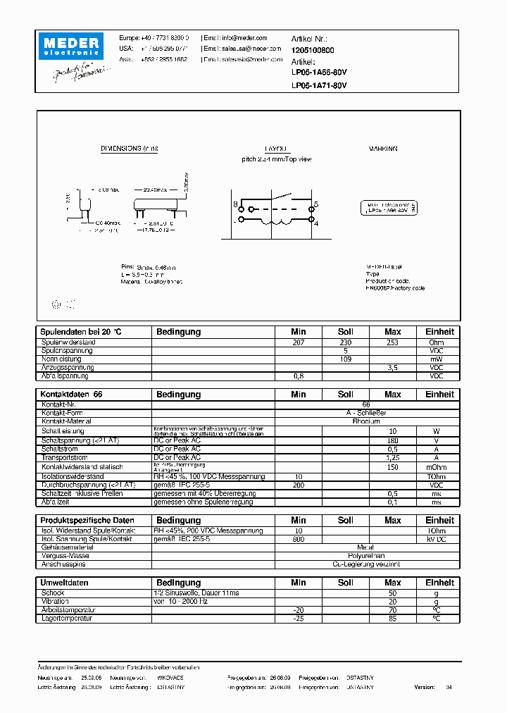 LP05-1A66-80V_2242871.PDF Datasheet