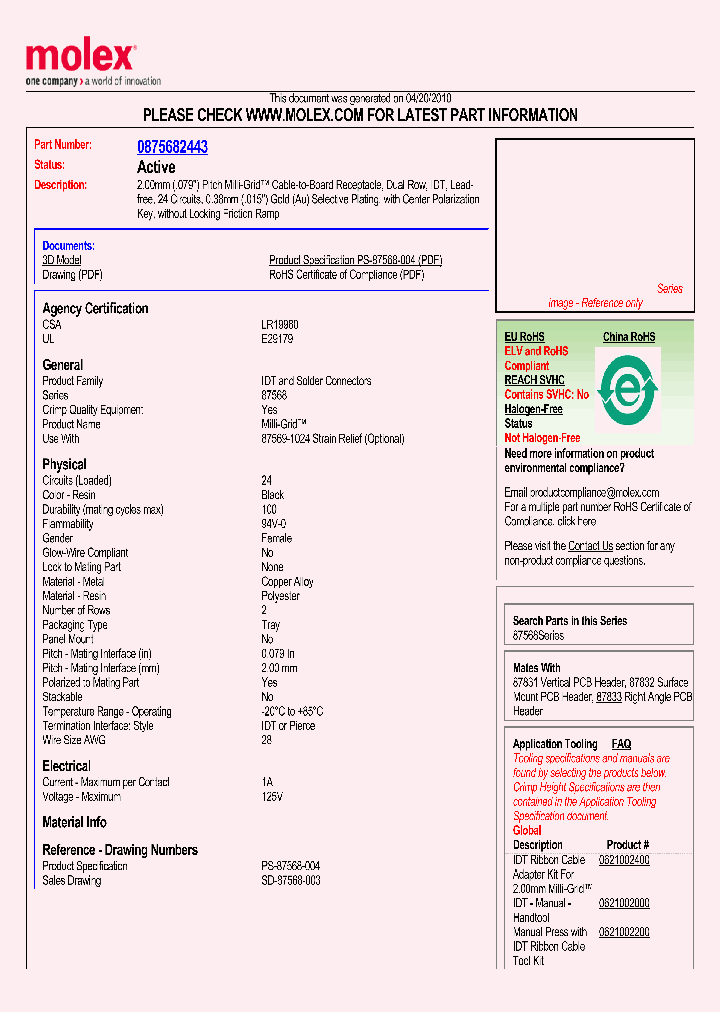 87568-2443_2249539.PDF Datasheet