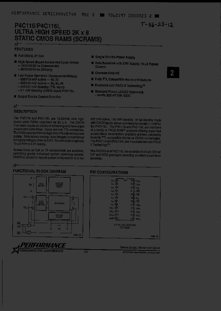 P4C116L-45DM_2254298.PDF Datasheet