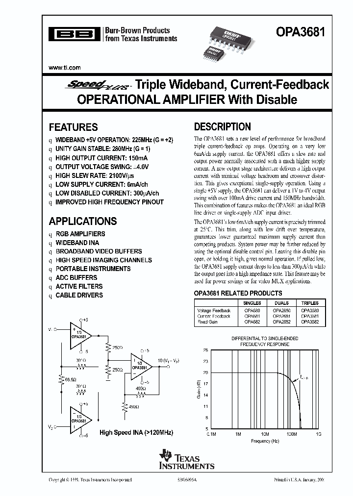 OPA3681E2K5_2249271.PDF Datasheet