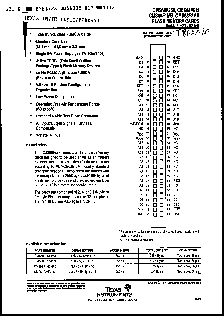 CMS68F256-250_2249059.PDF Datasheet