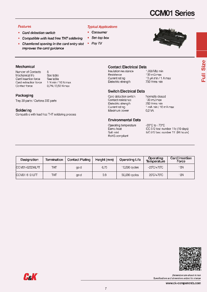 CCM01_2260862.PDF Datasheet