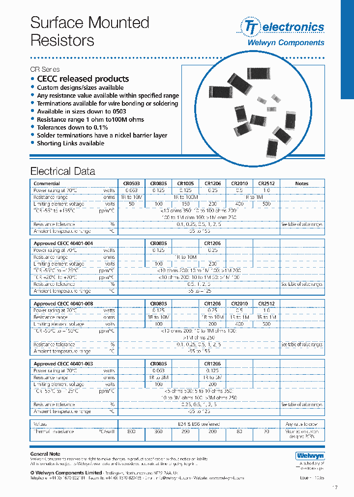 CR2512_2261511.PDF Datasheet