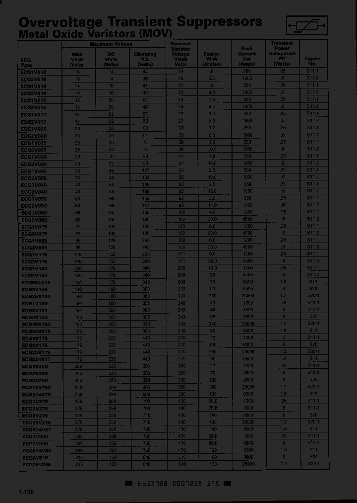 ECG524V13_2265142.PDF Datasheet