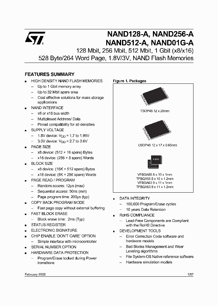NAND01GW4A2CZB1_2267635.PDF Datasheet