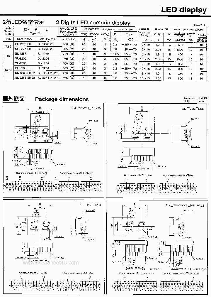 SL1283_2271940.PDF Datasheet