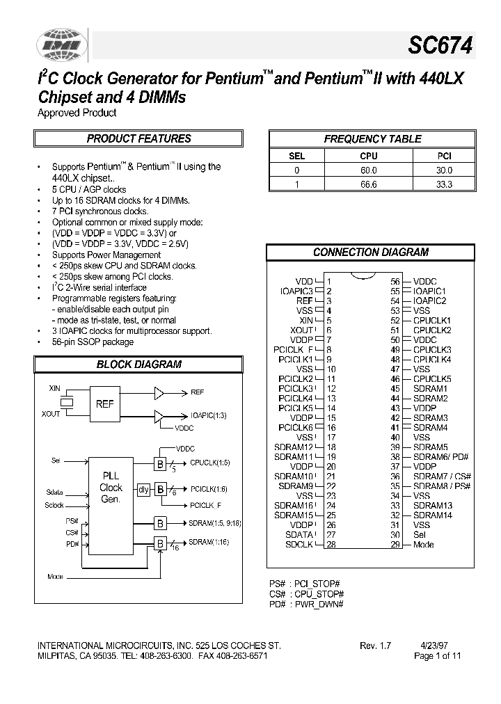 IMISC674BYB_2273724.PDF Datasheet