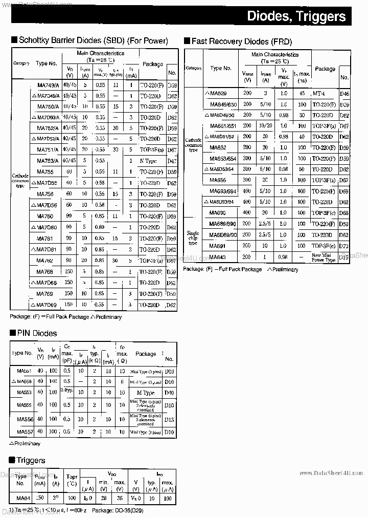 MA629_2272163.PDF Datasheet