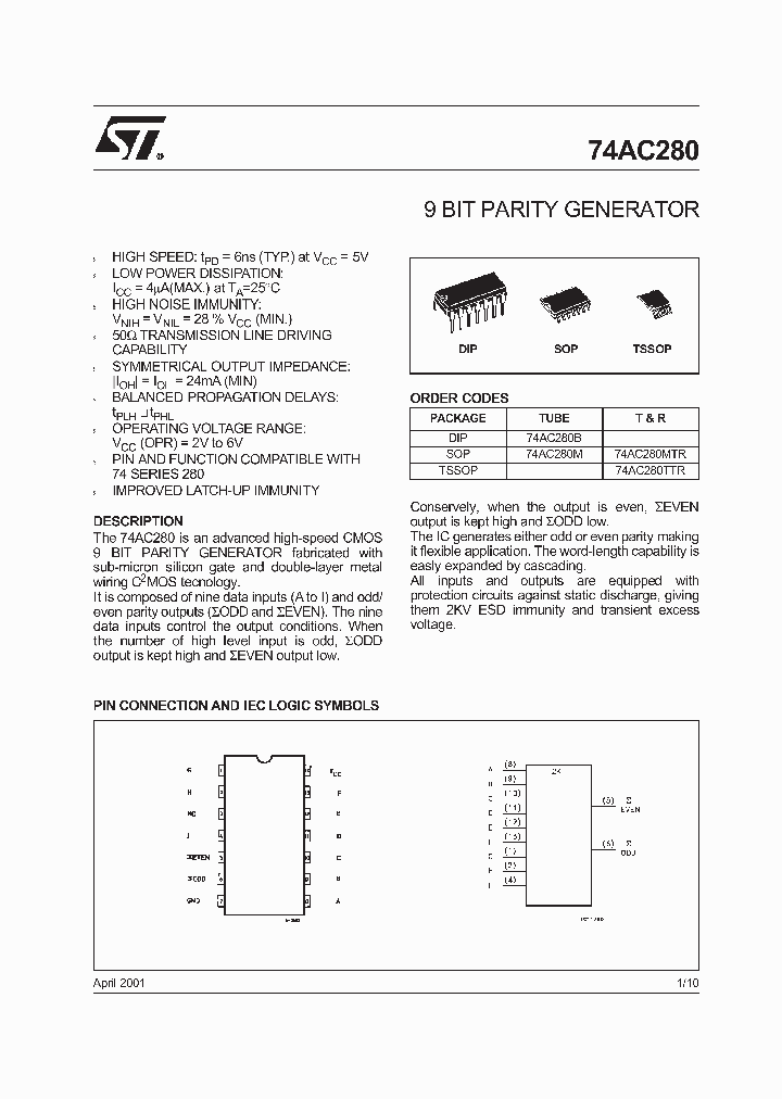 74AC280MTR_2274237.PDF Datasheet