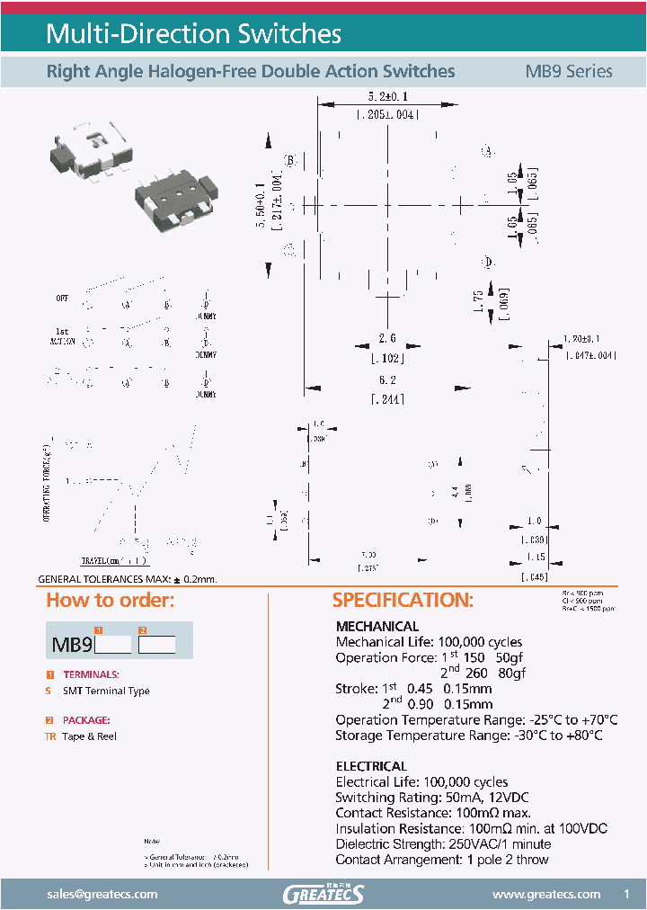 MB9_2275847.PDF Datasheet