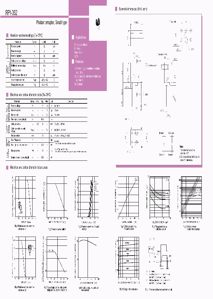 RPI-352_2276117.PDF Datasheet