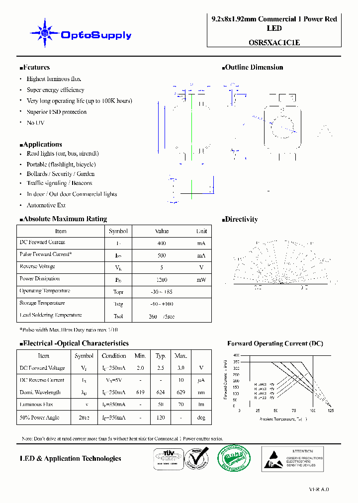 OSR5XAC1C1E_2277230.PDF Datasheet